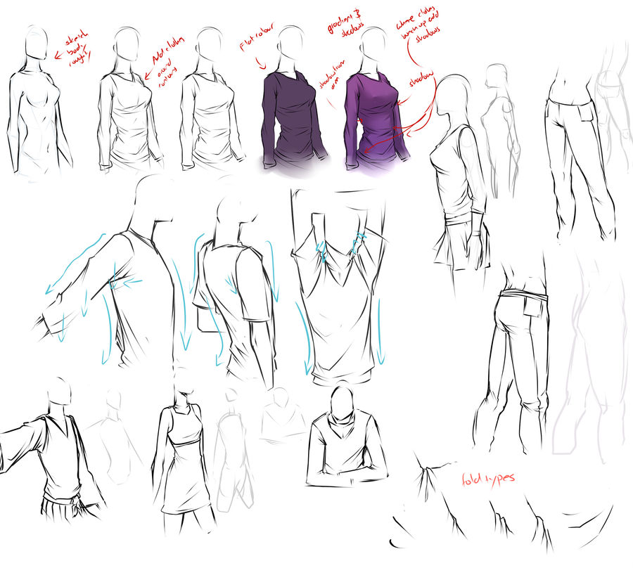 Clothes tips by moni158
