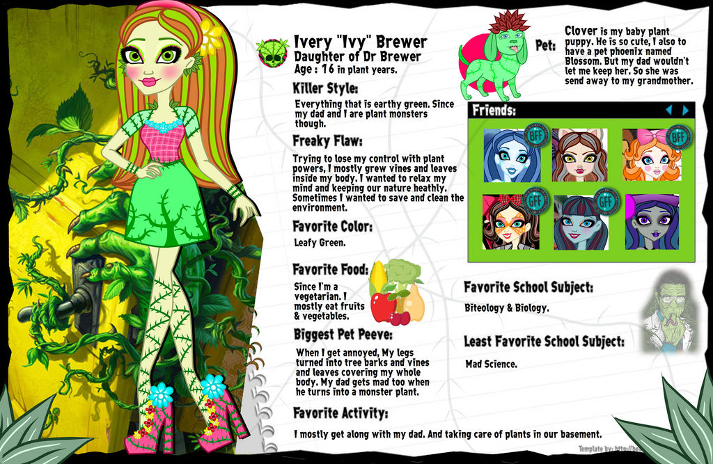 Monster High Bios favourites by Huntermoon on DeviantArt