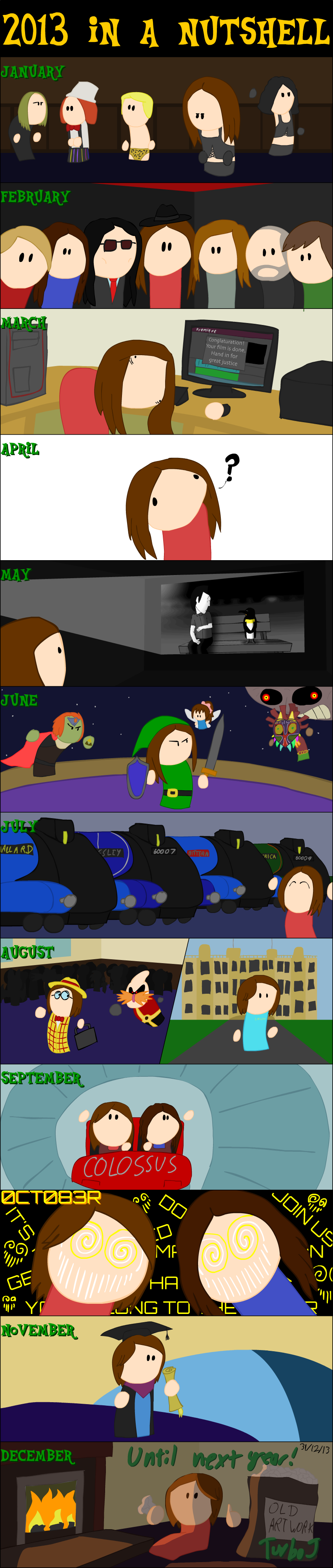 2013 in a nutshell by TurboJUK