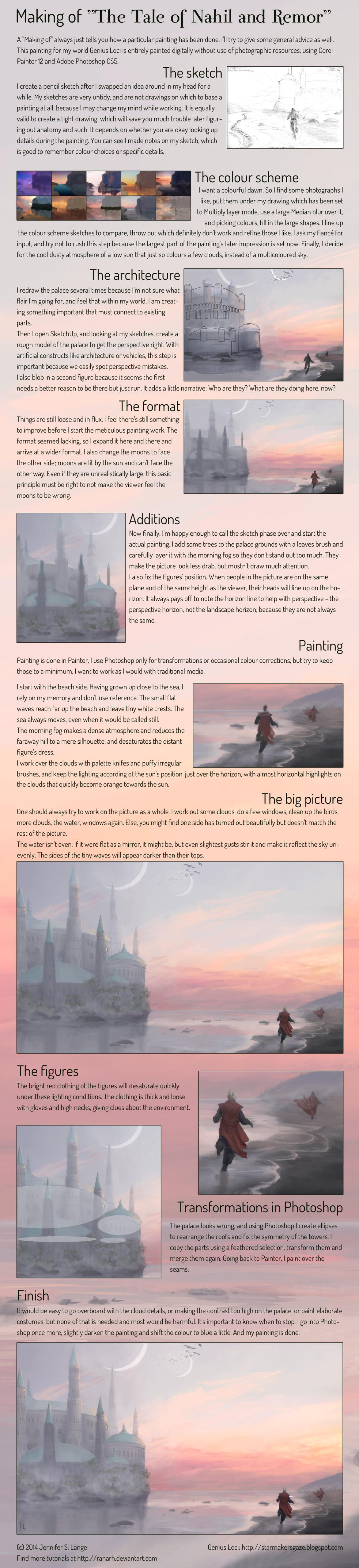 Making of The Tale of Nahil and Remor by Ranarh