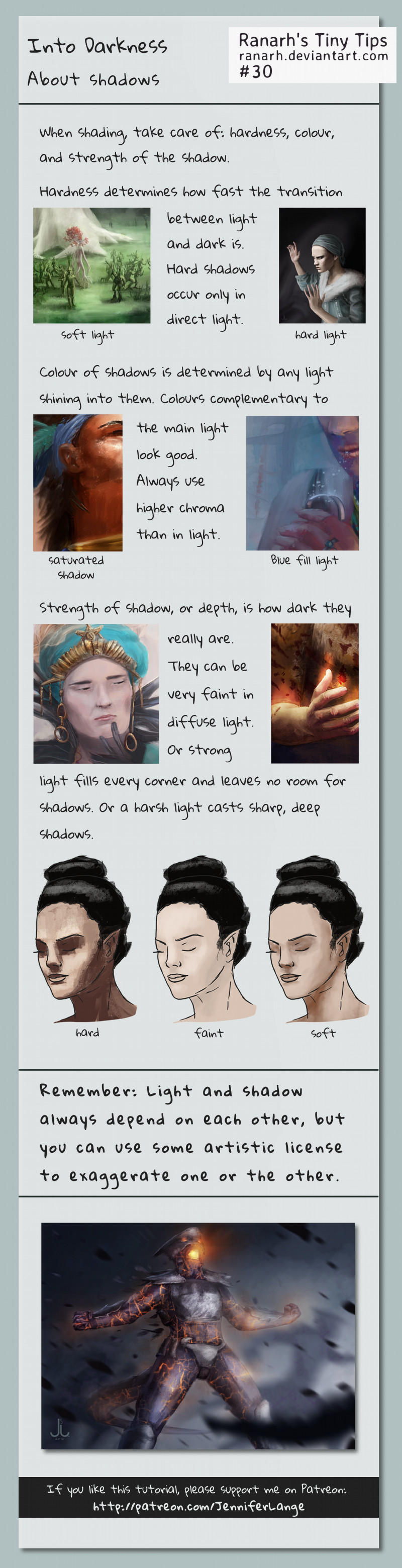 Tiny Tips: Into Darkness by Ranarh