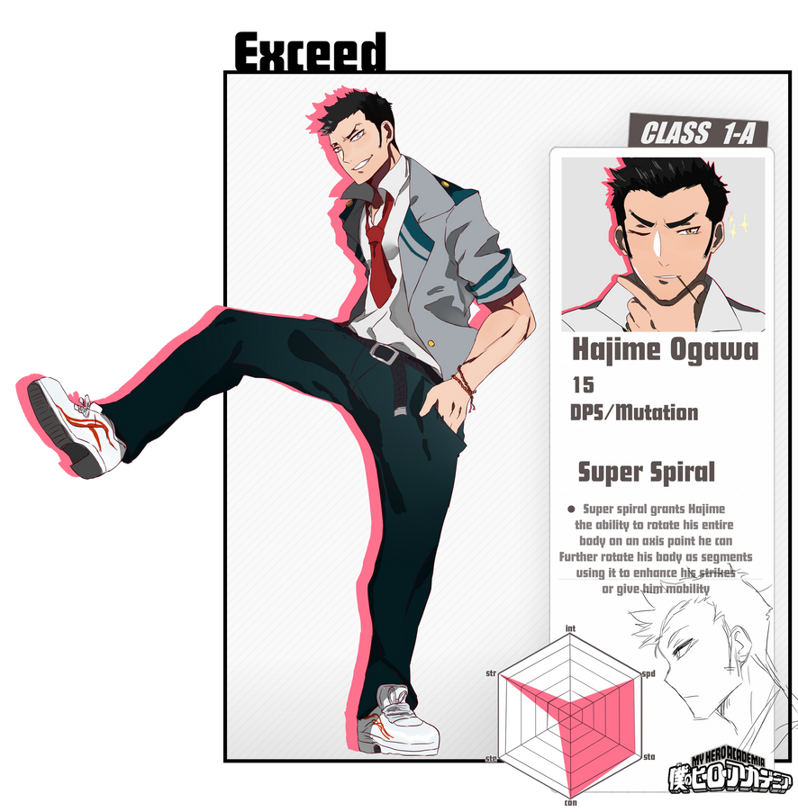 Ych Base Male X Female Base Female Anime Characters Names Female Dog Names Bnha Oc Saori Itoh By Zariyen On Deviantart You can check here the advanced version of my male body character. ych base male x female base female