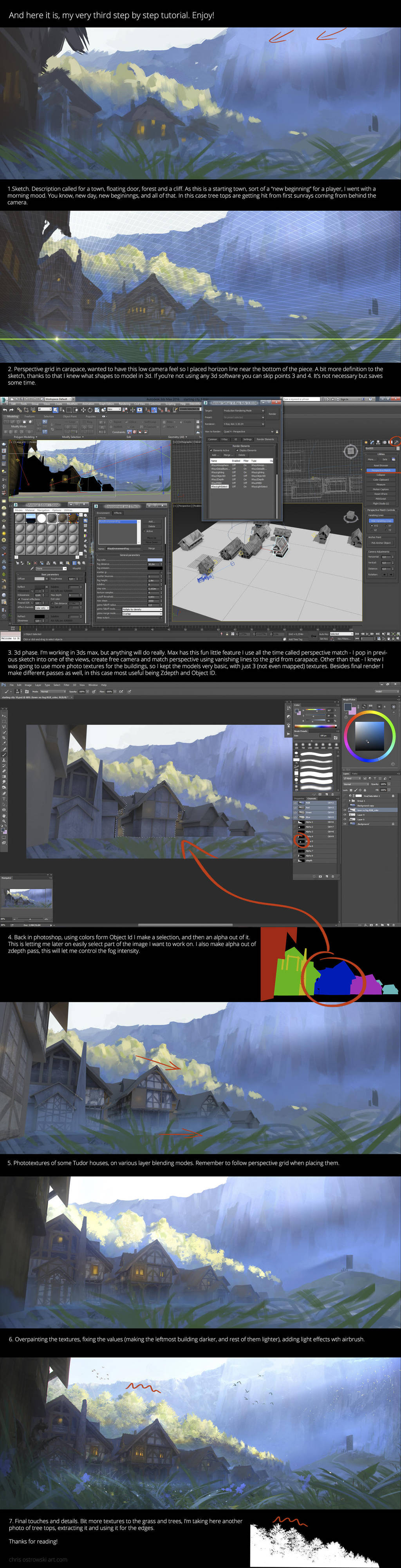 Town of Beginnings Step By Step by ChrisOstrowski