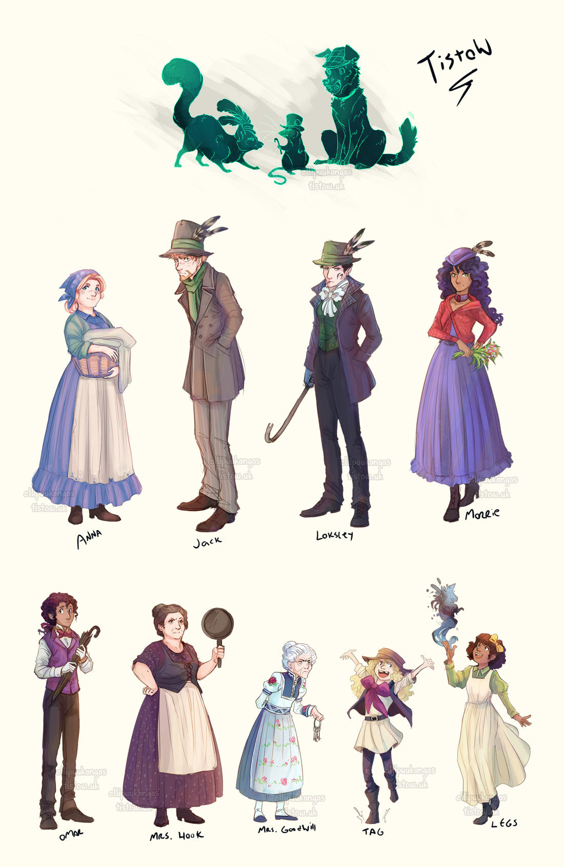Tistow - Cast by ElliPuukangas
