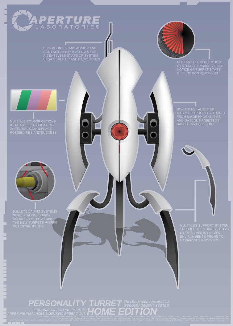 Aperture Science Turret Poster by Audrey-2