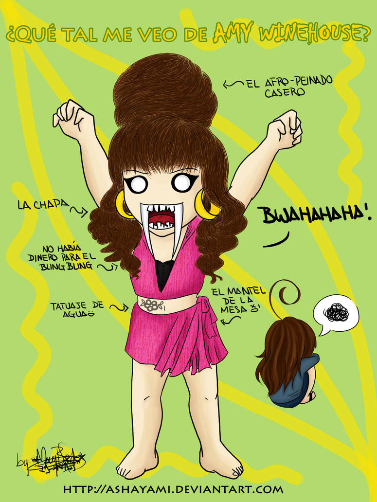 Que tal me veo de Amy Wineh.? by Ashayami