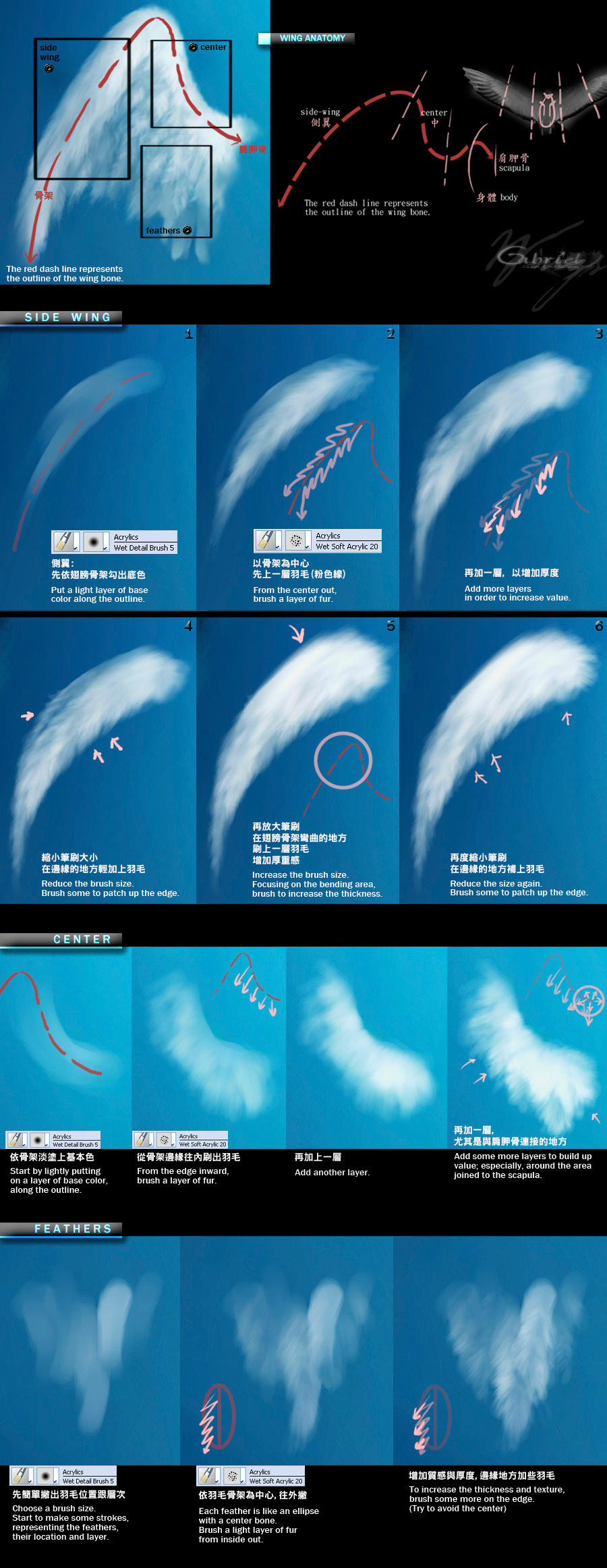WING tutorial by real4fantasy