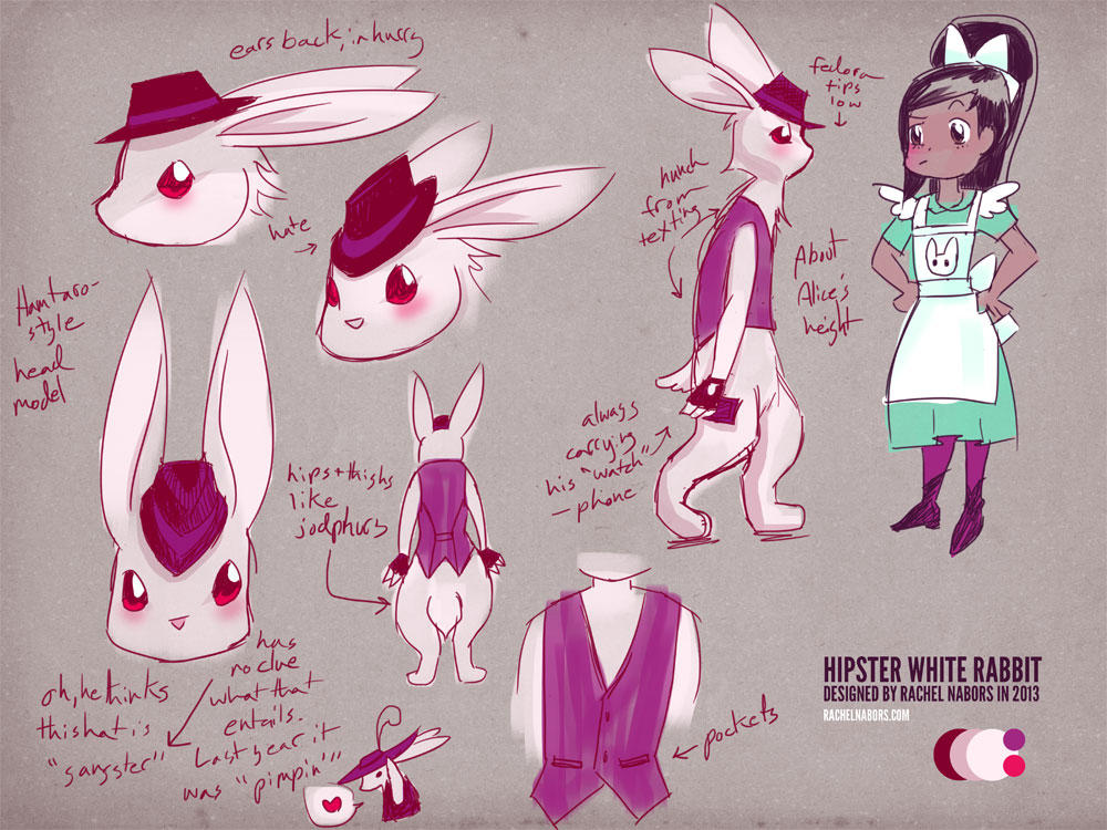 Alice in Videoland Character Sheet-Hipster Rabbit by rachelthegreat