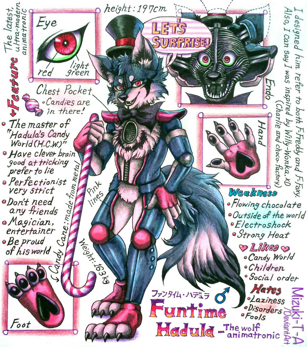 Funtime Hadula reference (model-b) by Mizuki-T-A