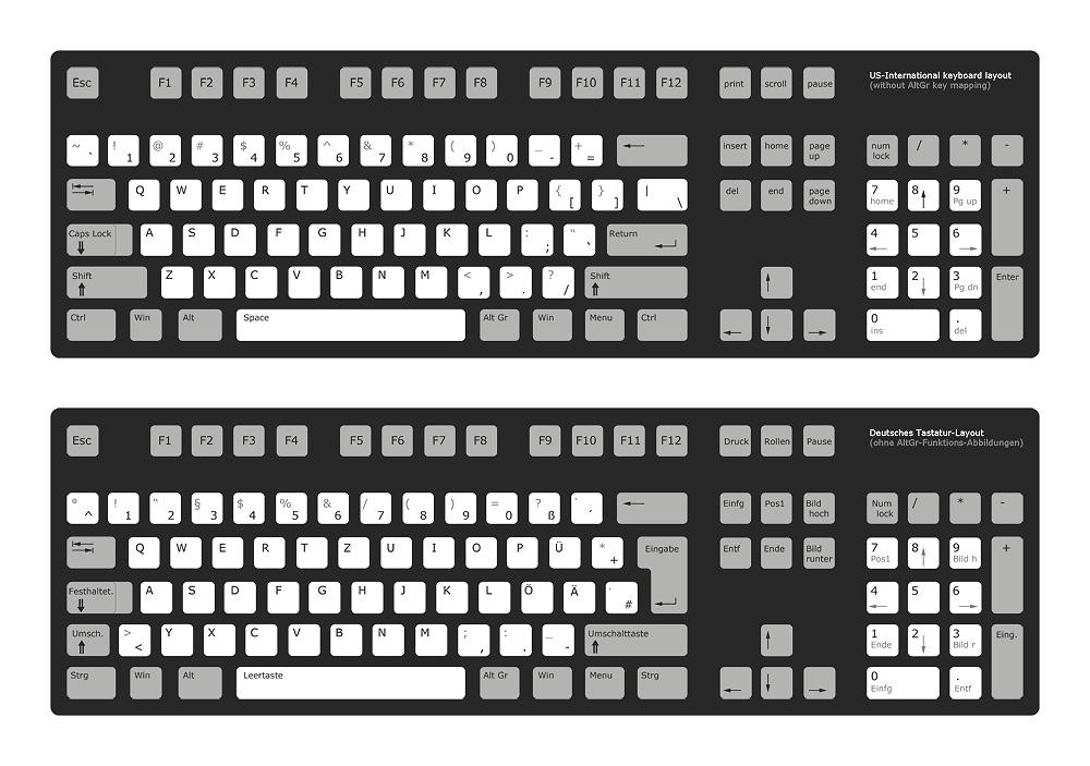 keyboard layouts -us + ger- by DoctrineDesigns
