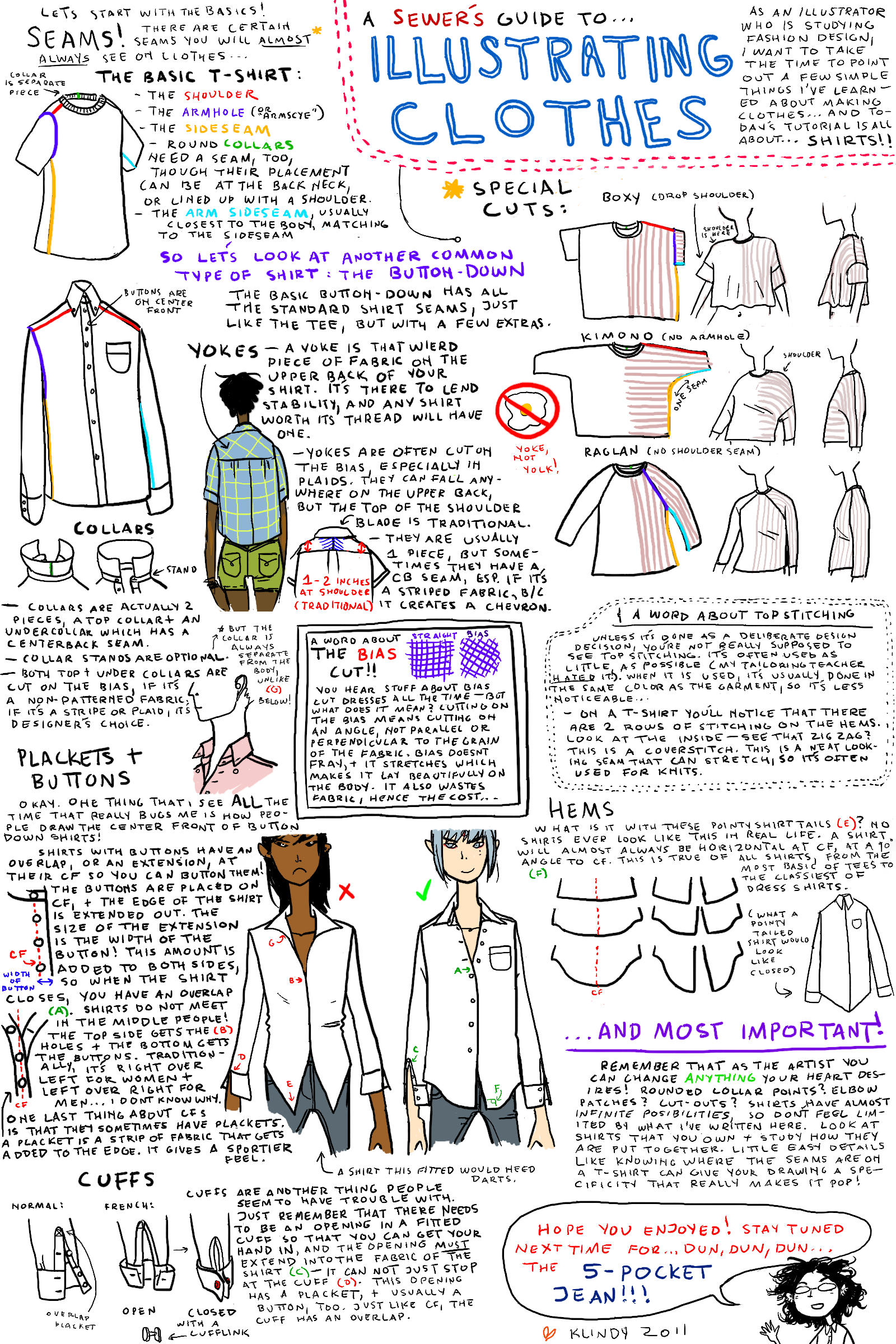 Illustrating Clothes: Shirts by klindicative