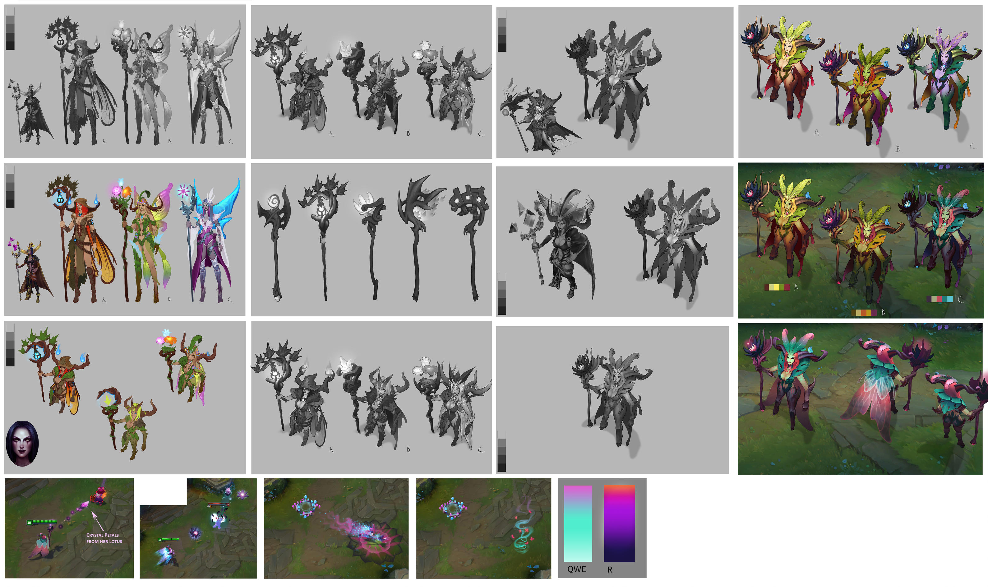Elderwood LeBlanc - process by sunnykoda