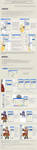 +Masks + Layers TUTORIAL+ by goku-no-baka
