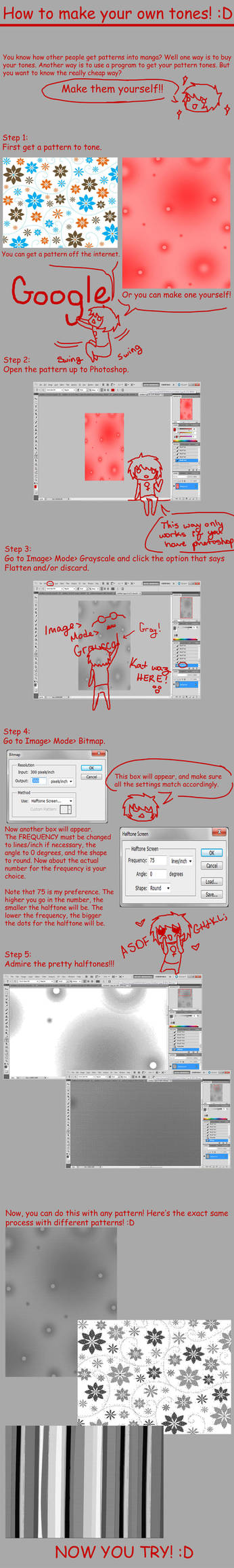 How to Make Your Own Tones by MOFOSTAN