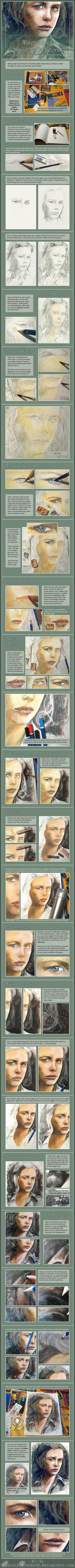 Watercolour Tutorial by RoryonaRainbow