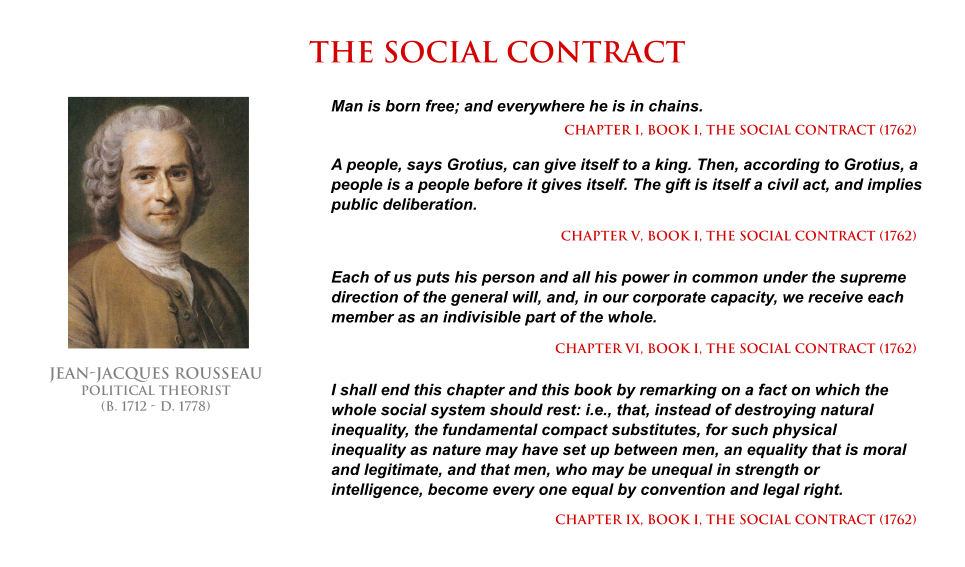 the social contract theory of rousseau the social contract theory of rousseau