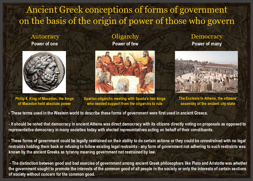 plutocracy vs oligarchy plutocracy vs oligarchy