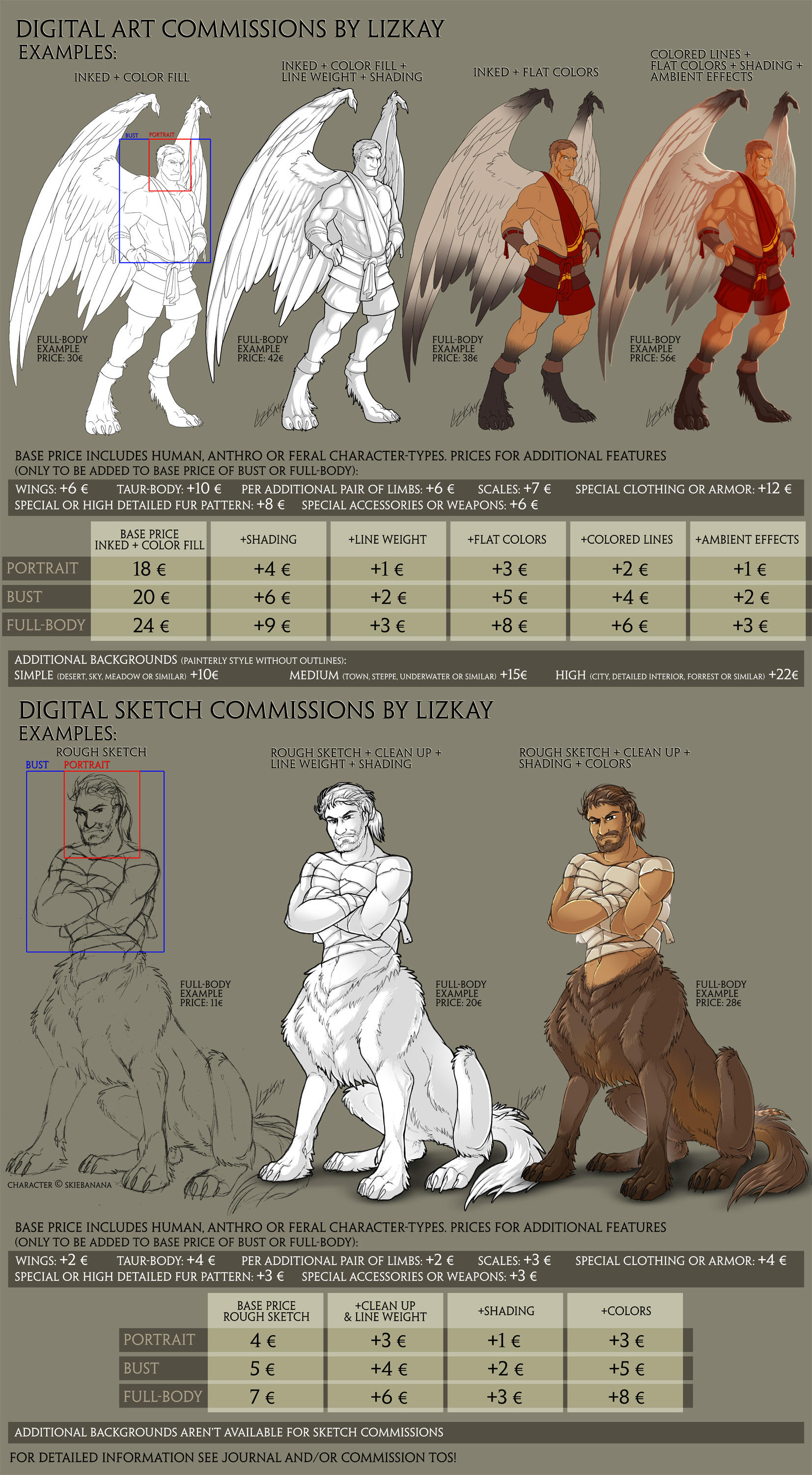 Digital Art + Sketch Commission PriceList by Lizkay