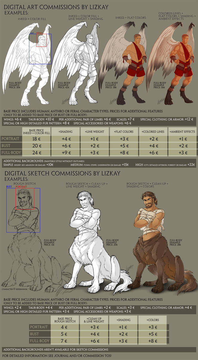 Digital Art + Sketch Commission PriceList by Lizkay