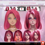 Light Source on Head Tutorial by Axsens