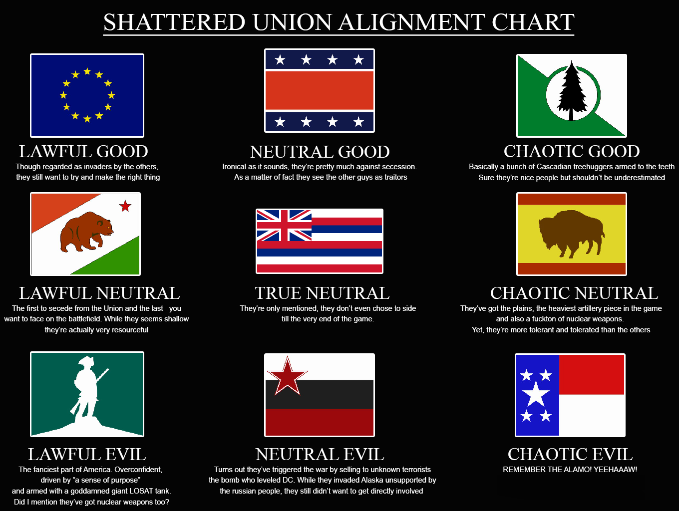 shattered union hawaiii shattered union hawaiii