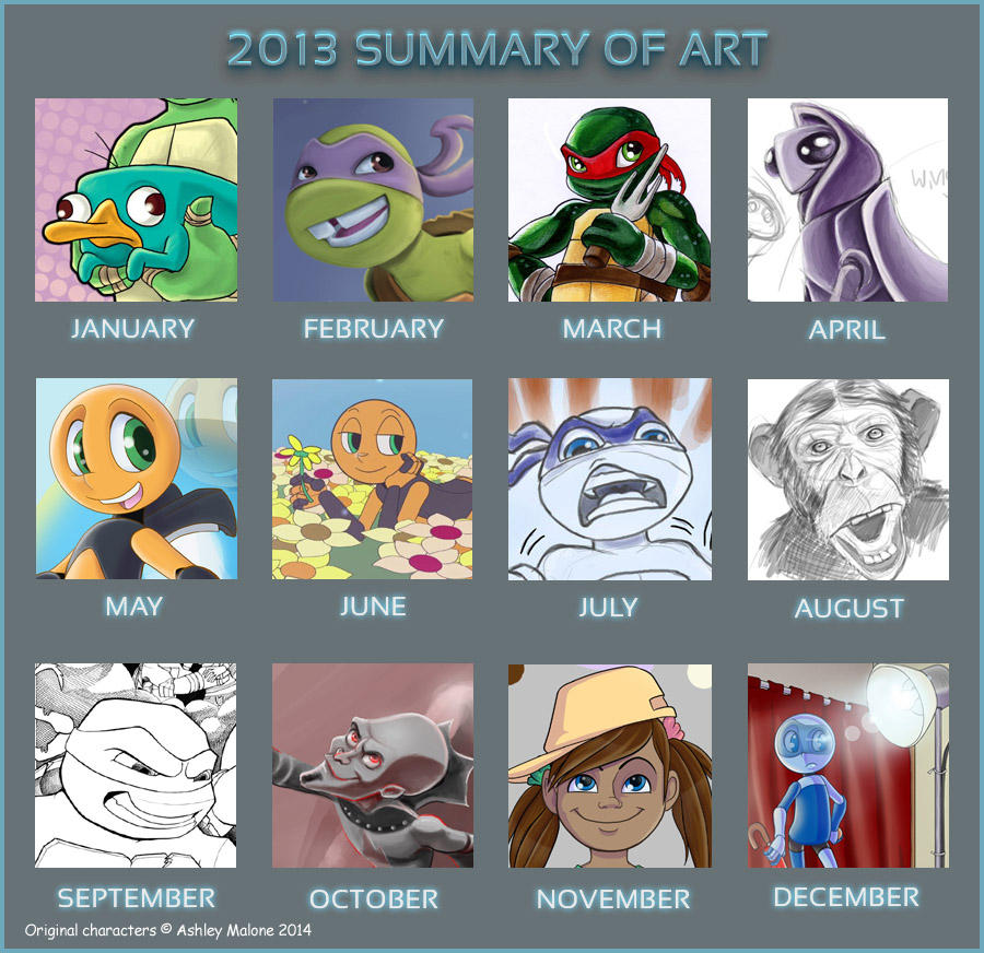 2013 Summary Of Art Copy by Orangeandbluecream
