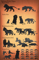 My TLK - Types of Prides by Devinital-TLK