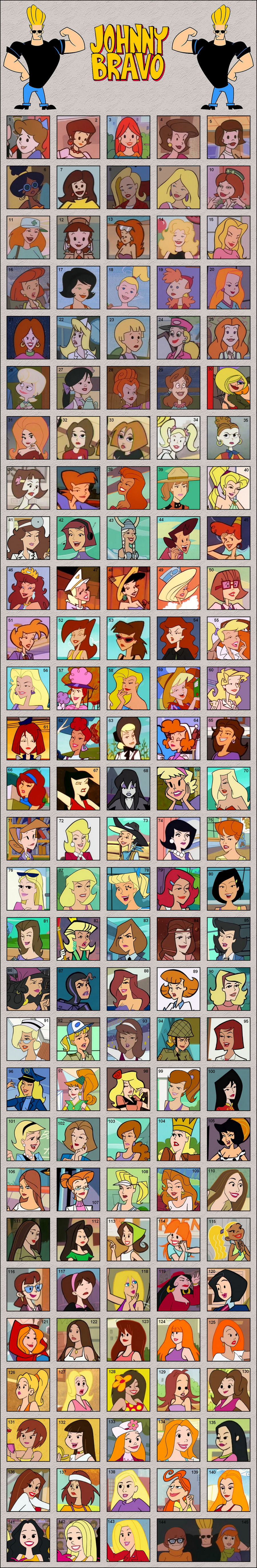 Johnny Bravo and the Women by HeroineInDistress on DeviantArt
