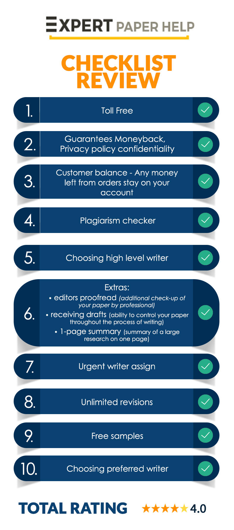 Learn Discounts You Can Get At ExpertPaperHelp by bestessayreview