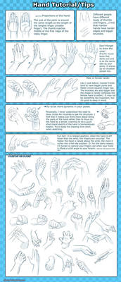 Hand Tutorial -Tips+Reference- by Qinni