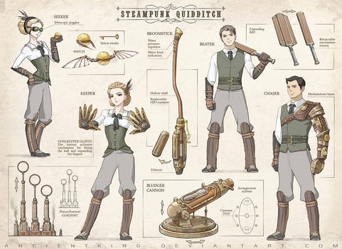 Steampunk Quidditch by AncientKing