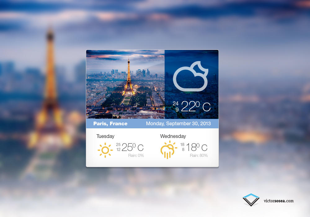 Weather Widget Free PSD by victorsosea