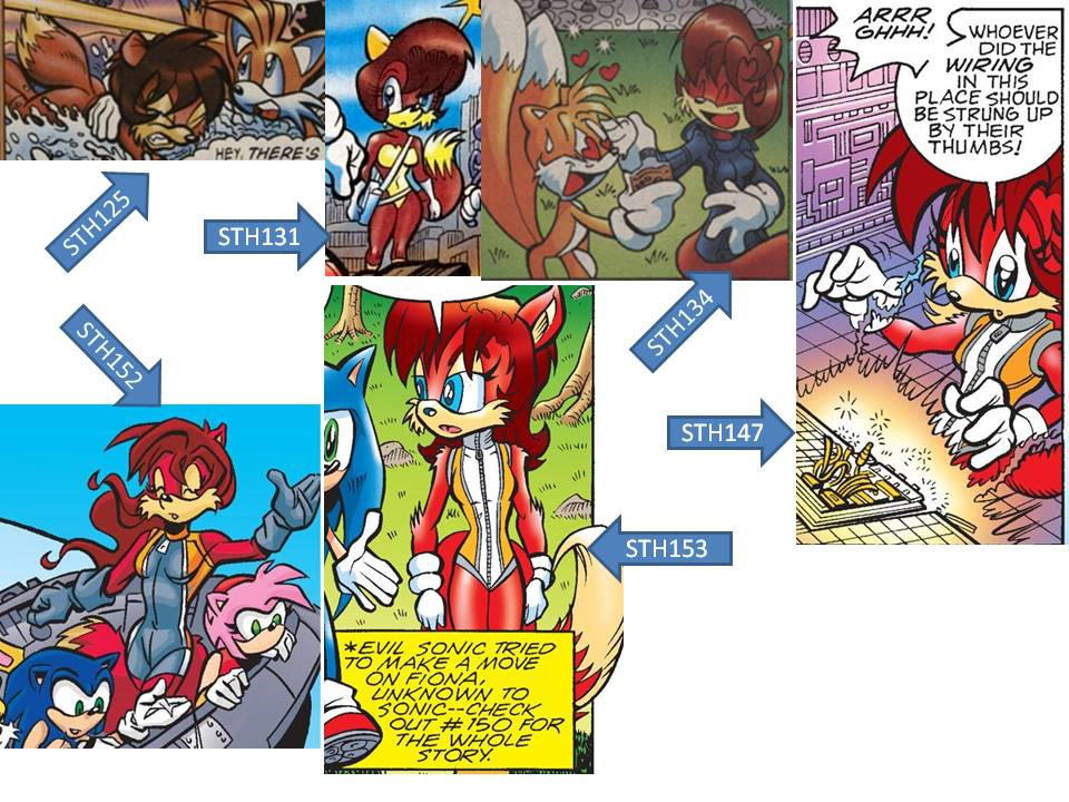 Fiona versions by FoxAffliction Fiona versions by FoxAffliction