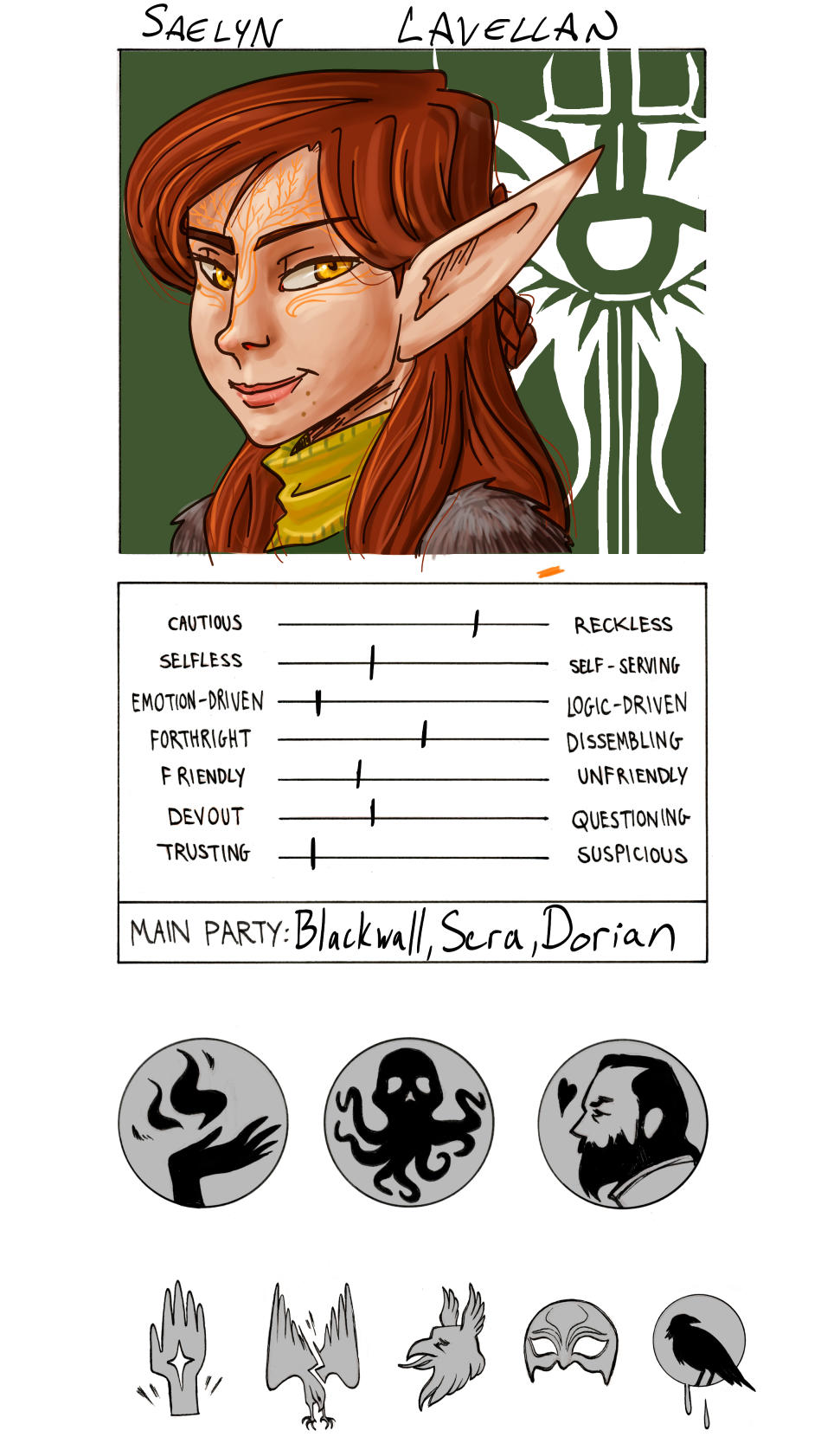 Saelyn Lavellan by bukittyan