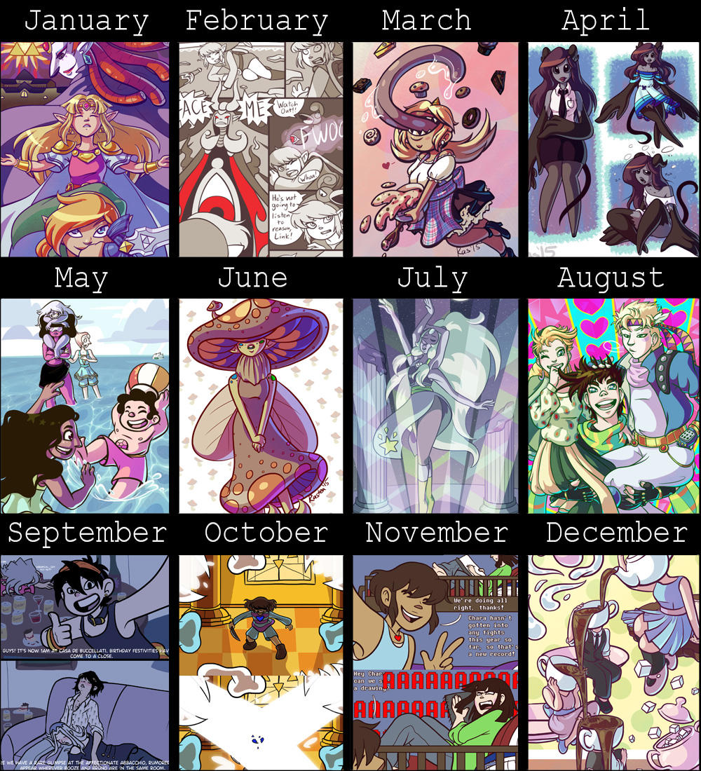 2015 improvement meme by RasTear
