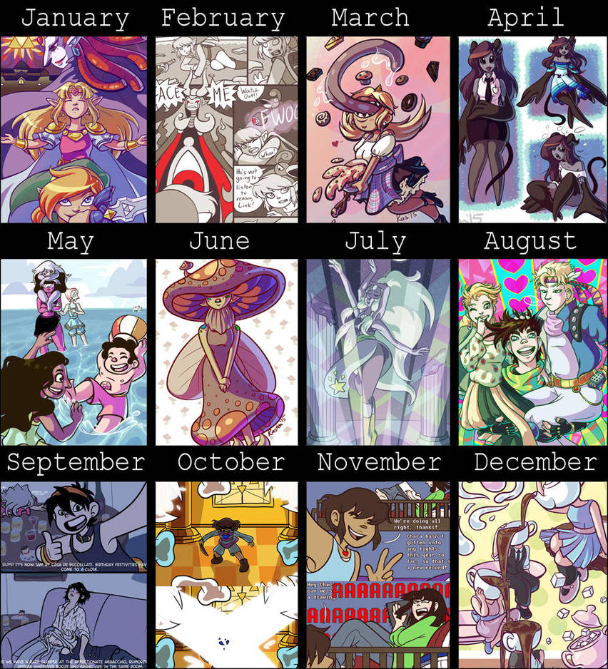 2015 improvement meme by RasTear