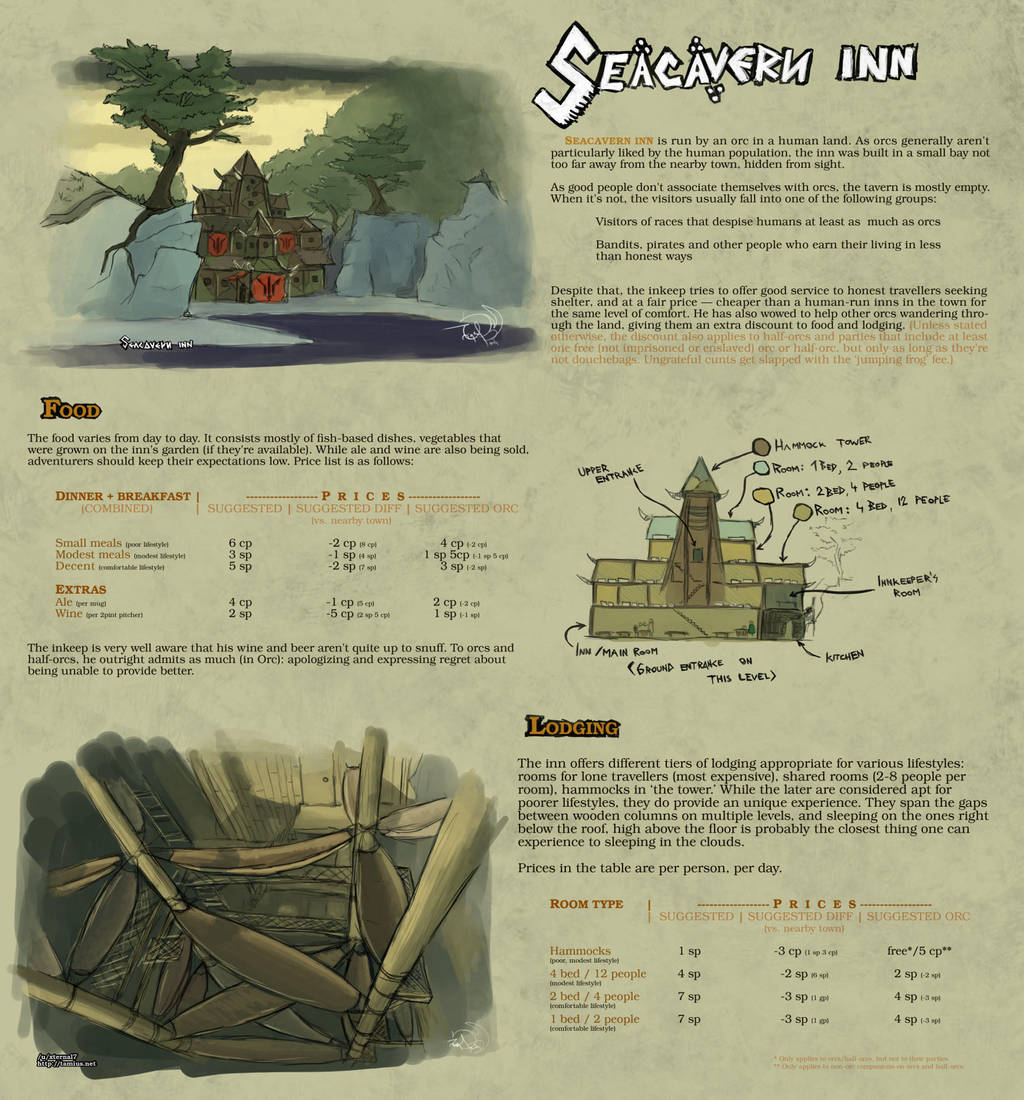 Seacavern inn by xTernal7
