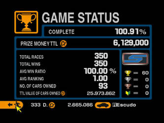 GT2 completion 100.91 per cent by Lew-GTR