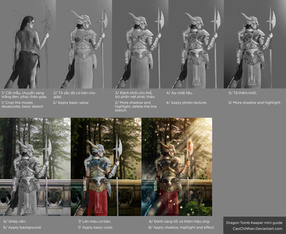 Dragon Tomb Keeper Mini Guide by CaoChiNhan Dragon Tomb Keeper Mini Guide by CaoChiNhan