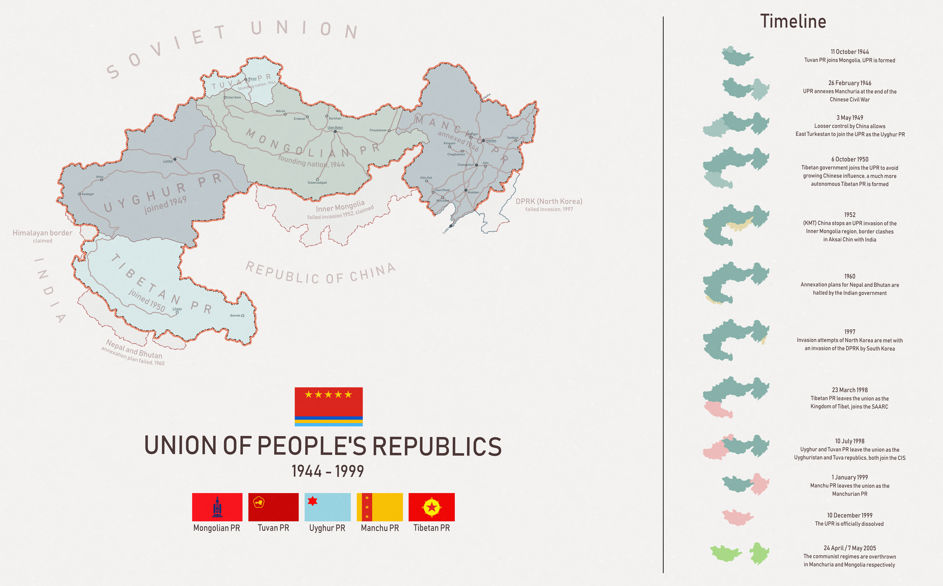 Union of People's Republics - scenario by kyuzoaoi by Dom-Bul