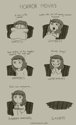 Horror Movies by humon