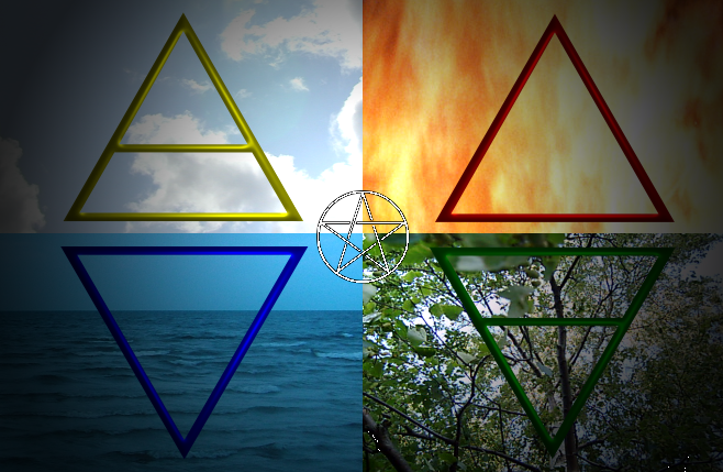 supernatural element definition supernatural element definition