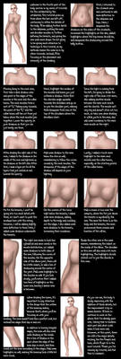 For the Untalented - Body - 4 by CrypticButterfly