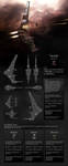 EvE Online -Tornado by supersampled