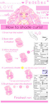 Curl Shading Tutorial ! by ViPOP