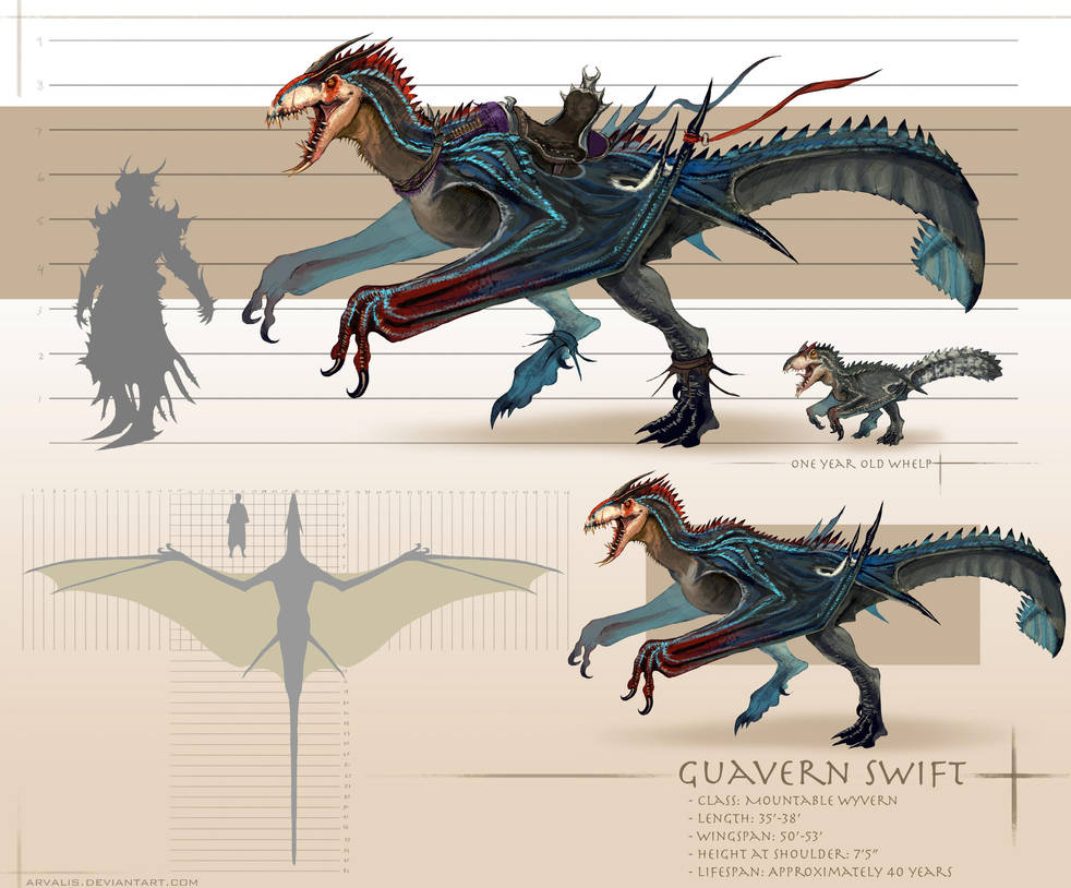 Guavern Swift by arvalis