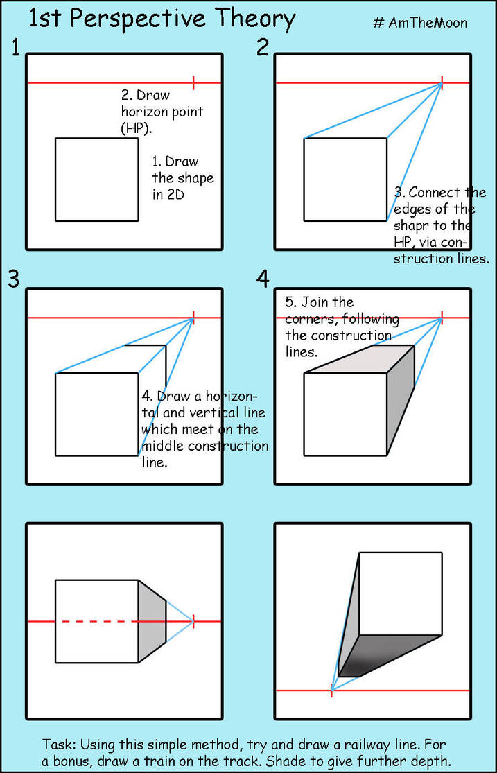 1st Perspective Theory by AmTheMoon