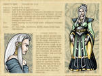 Ichema: Thanalee Charsheet by Asarea