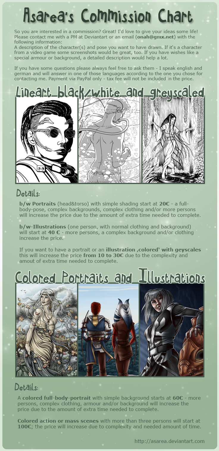 Asarea's Commission Chart by Asarea