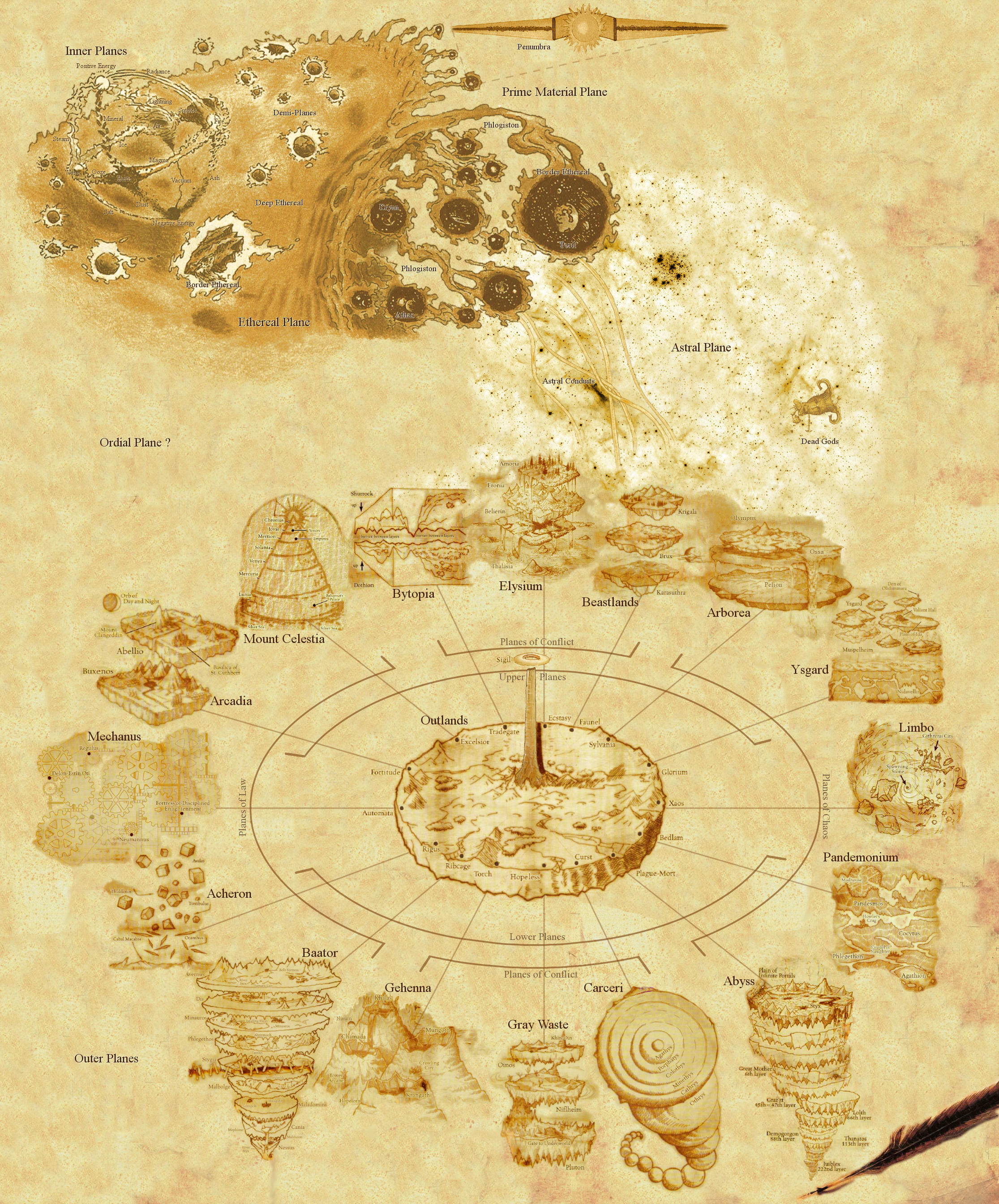 The Planescape Multiverse by zen79